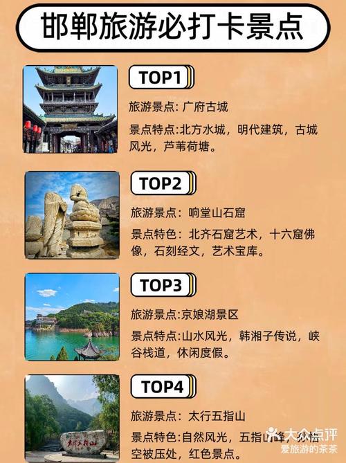 邯郸旅游一卡通包括哪些景点2023年,邯郸旅游一卡通官方网站查询-第4张图片 邯郸旅游一卡通包括哪些景点2023年,邯郸旅游一卡通官方网站查询-第4张图片