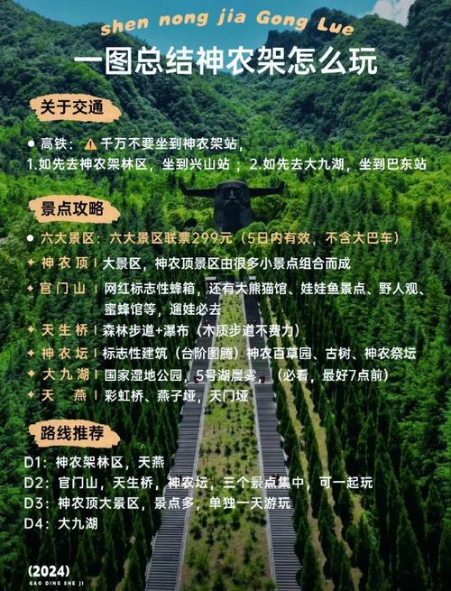 神农架风景区最佳时间，神农架最佳旅游季节是几月份-第3张图片