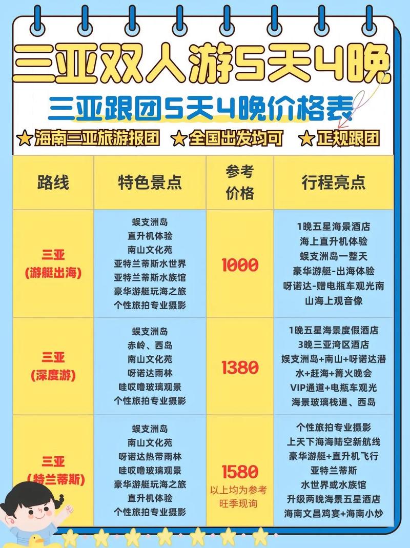 长沙至三亚旅游报价查询最新 - 长沙到三亚旅游攻略-第2张图片