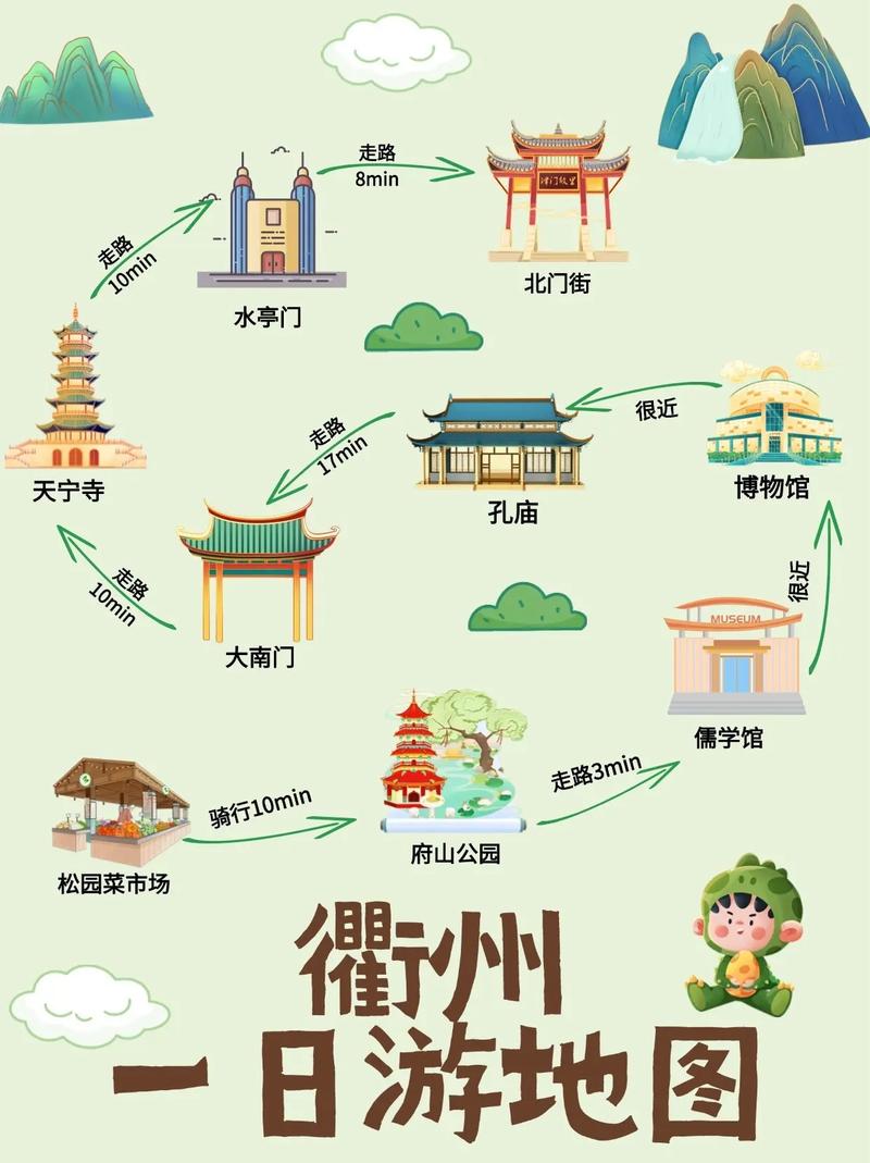 衢州旅游景点攻略大全 - 衢州旅游景点有哪些景点-第4张图片 衢州旅游景点攻略大全 - 衢州旅游景点有哪些景点-第4张图片