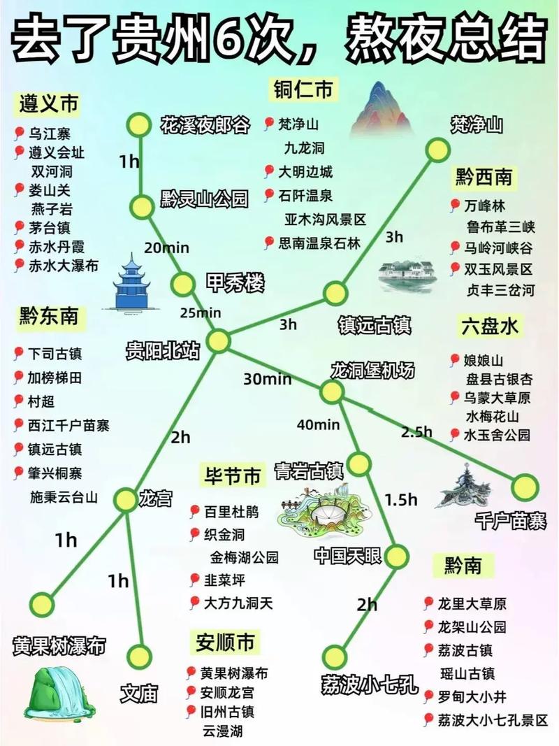 贵州黔东南旅游攻略路线最佳路线,黔东南旅游攻略景点必去-第1张图片 贵州黔东南旅游攻略路线最佳路线,黔东南旅游攻略景点必去-第1张图片