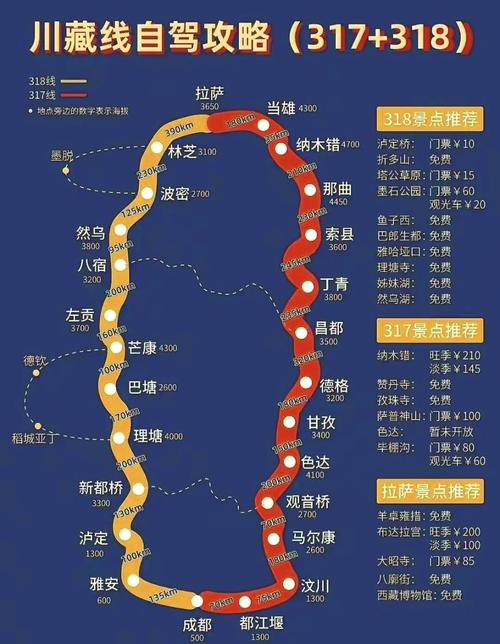拉萨5日游报价，拉萨旅游团报价五日游多少钱-第4张图片