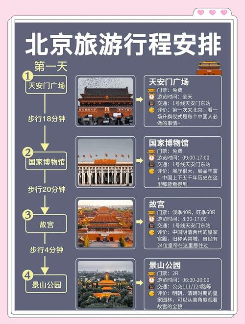 北京旅游景点大全费用查询，北京旅游景点大全集-第3张图片