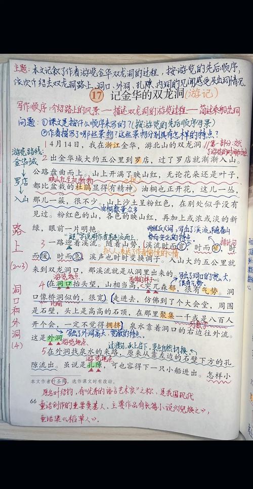 金华洞内洞的特点（金华有什么风景区叫洞的）-第1张图片