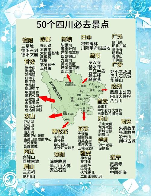 四川旅行景点攻略，四川旅行景点攻略一日游-第1张图片