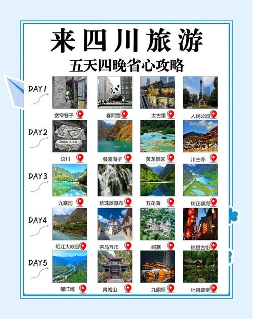 四川旅行景点攻略，四川旅行景点攻略一日游-第6张图片