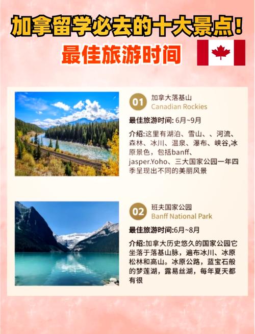 加拿大前十旅游景点（加拿大旅游必去的景点）-第1张图片