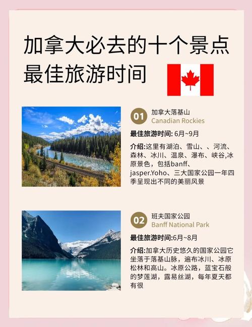 加拿大前十旅游景点（加拿大旅游必去的景点）-第2张图片