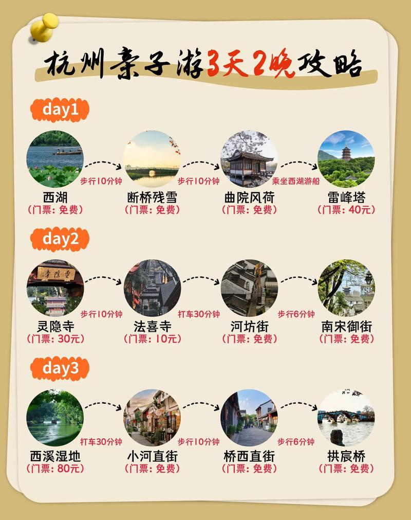 浙江3天游去哪里旅游 - 浙江3天游去哪里旅游好-第3张图片