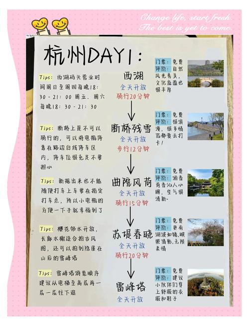 浙江3天游去哪里旅游 - 浙江3天游去哪里旅游好-第6张图片