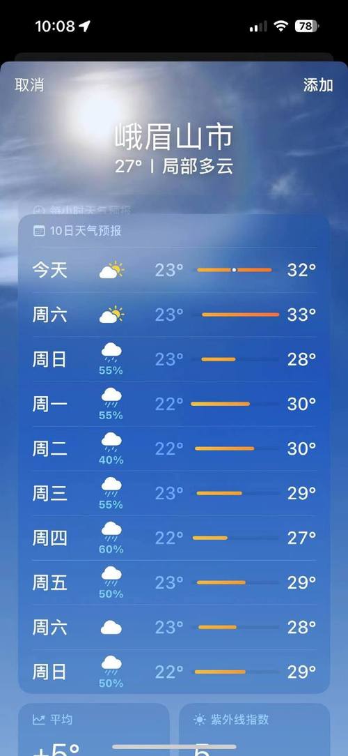 峨眉山天气预报15天天气预报（峨眉山天气预报详情）-第1张图片