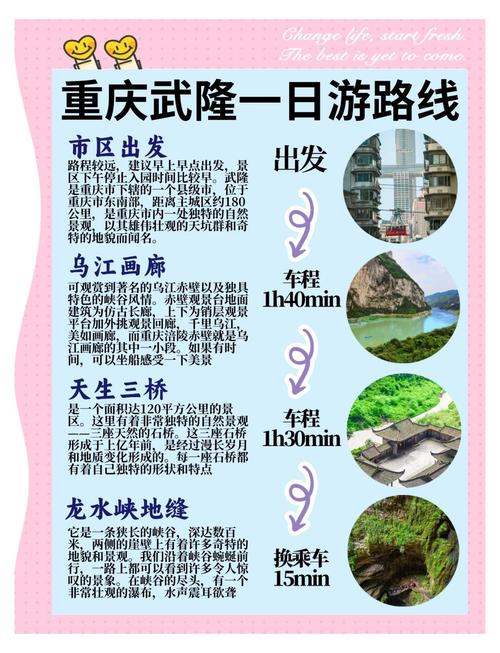 重庆武隆仙女山旅游攻略自驾，重庆武隆仙女山好玩吗?-第1张图片