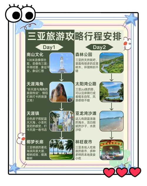 2021年海南旅游数据 - 2019年海南旅游数据-第3张图片