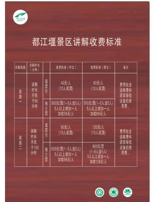 云南地陪导游多少钱一天,云南当地导游多少钱一天-第4张图片 云南地陪导游多少钱一天,云南当地导游多少钱一天-第4张图片