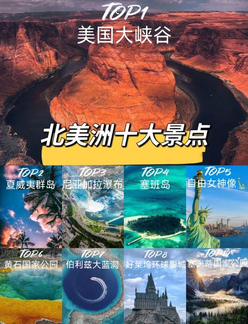 美洲旅游资源丰富的国家有哪些(美洲的旅游业)-第2张图片 美洲旅游资源丰富的国家有哪些(美洲的旅游业)-第2张图片