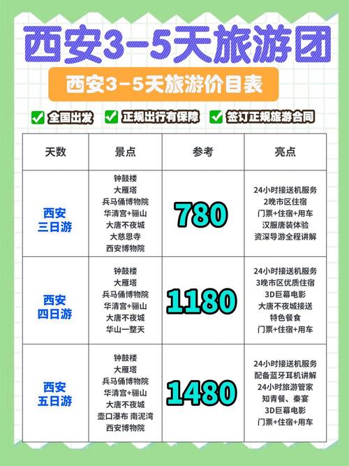 到台湾旅游多少钱一个人住(去台湾旅游大概多少钱)-第4张图片 到台湾旅游多少钱一个人住(去台湾旅游大概多少钱)-第4张图片