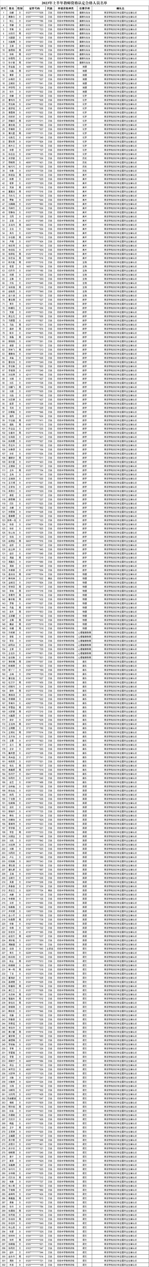 山东省旅游景点免费政策2023年有哪些,2021年山东省景区门票免费-第3张图片 山东省旅游景点免费政策2023年有哪些,2021年山东省景区门票免费-第3张图片