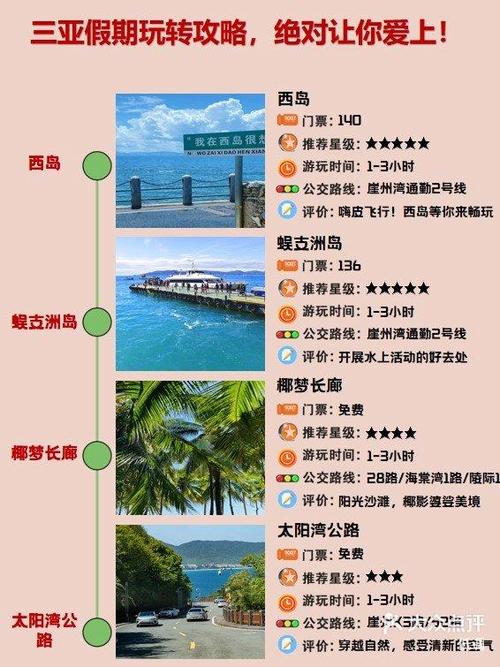 三亚旅游线路设计线路特色是什么意思(三亚旅游产品设计)-第4张图片 三亚旅游线路设计线路特色是什么意思(三亚旅游产品设计)-第4张图片