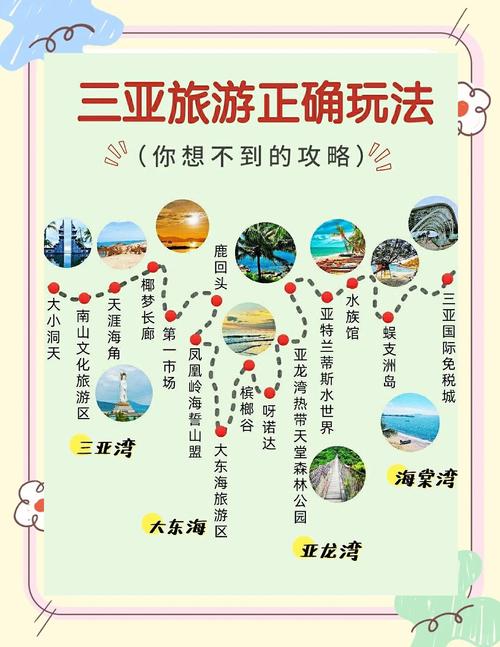 三亚旅游为什么这么火,三亚为什么旅游胜地-第4张图片 三亚旅游为什么这么火,三亚为什么旅游胜地-第4张图片