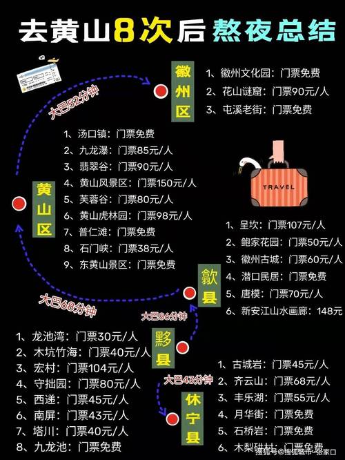 去安徽黄山两日游大概多少钱 - 黄山两日游费用-第2张图片 去安徽黄山两日游大概多少钱 - 黄山两日游费用-第2张图片
