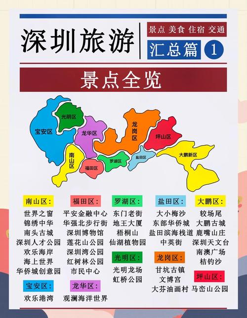 深圳旅游住哪里性价比高,深圳住哪儿玩比较方便-第5张图片 深圳旅游住哪里性价比高,深圳住哪儿玩比较方便-第5张图片
