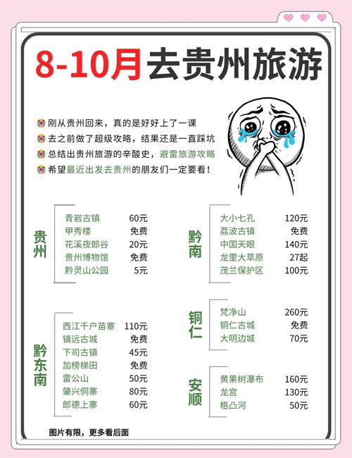 贵州旅游大概多少钱啊(贵州旅游大概需要多少钱)-第3张图片 贵州旅游大概多少钱啊(贵州旅游大概需要多少钱)-第3张图片