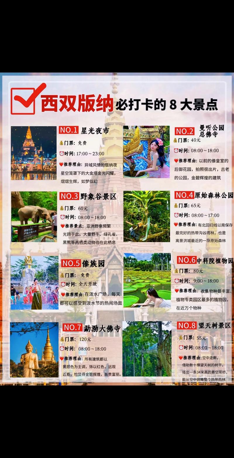 西双版纳旅游去哪里,去西双版纳旅游前十必去景点有哪些?-第4张图片 西双版纳旅游去哪里,去西双版纳旅游前十必去景点有哪些?-第4张图片