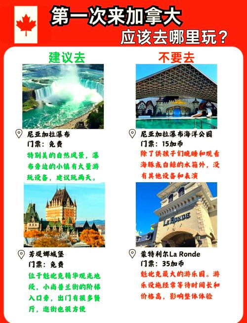 加拿大旅游简介(加拿大的主要旅游景点)-第4张图片 加拿大旅游简介(加拿大的主要旅游景点)-第4张图片