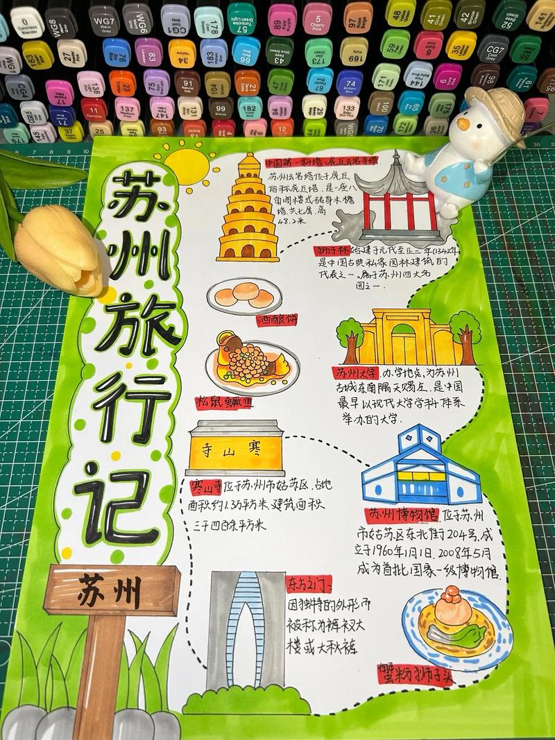 国内旅游攻略手抄报内容,国内旅游攻略手抄报内容大全-第2张图片 国内旅游攻略手抄报内容,国内旅游攻略手抄报内容大全-第2张图片