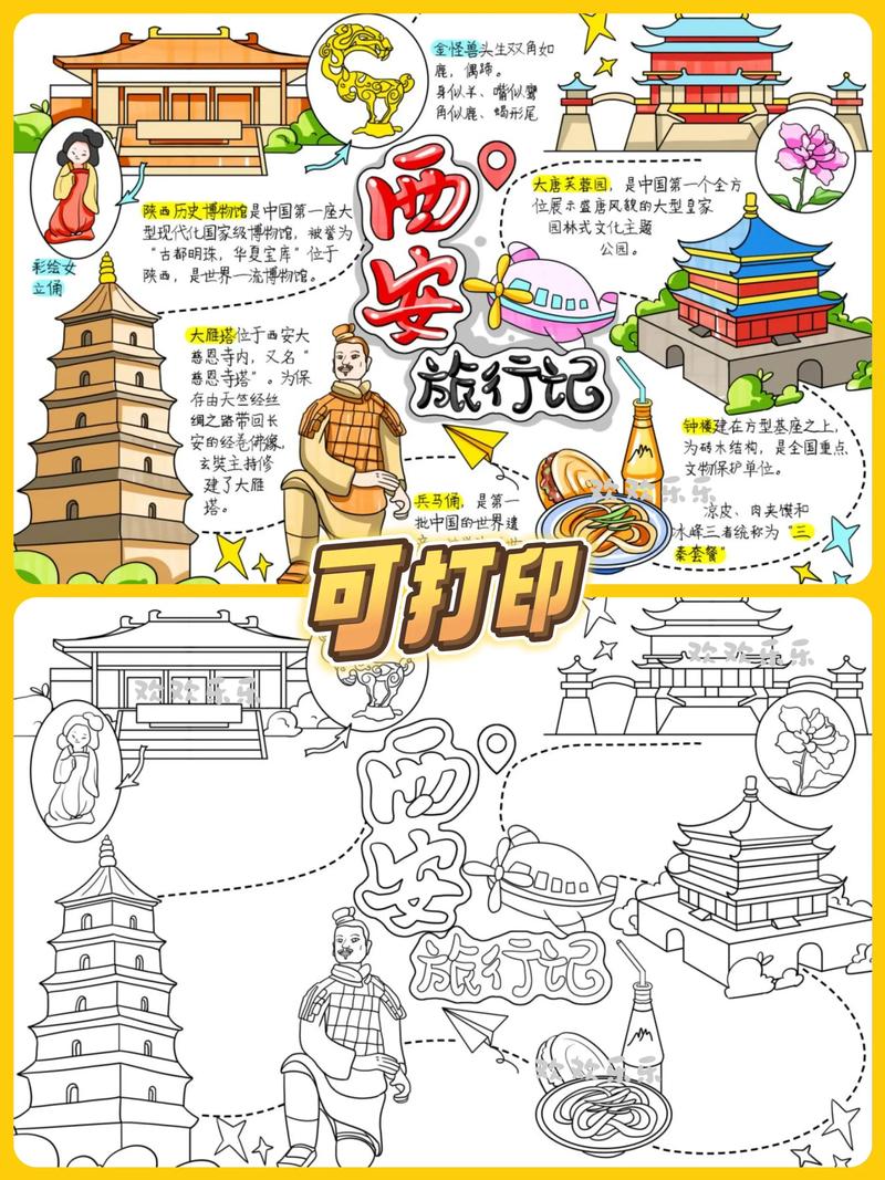 国内旅游攻略手抄报内容,国内旅游攻略手抄报内容大全-第3张图片 国内旅游攻略手抄报内容,国内旅游攻略手抄报内容大全-第3张图片
