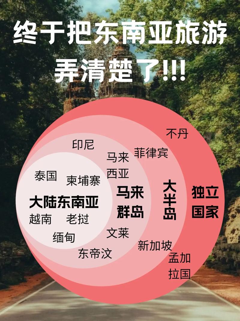 东南亚旅游费用排名榜 - 东南亚旅游胜地排名榜-第2张图片 东南亚旅游费用排名榜 - 东南亚旅游胜地排名榜-第2张图片