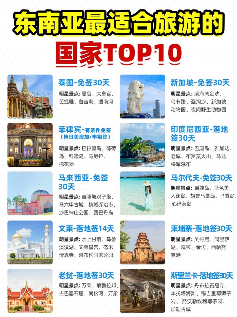 东南亚旅游费用排名榜 - 东南亚旅游胜地排名榜-第6张图片 东南亚旅游费用排名榜 - 东南亚旅游胜地排名榜-第6张图片