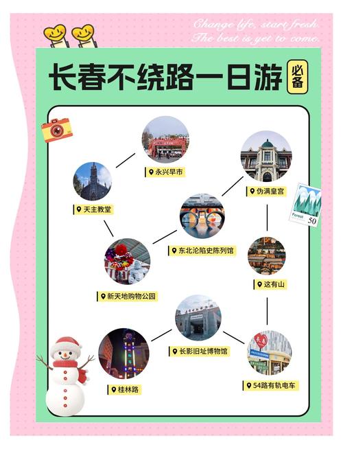 长春旅游必去前十景点 - 长春旅游必去前十景点去比东北虎园-第3张图片 长春旅游必去前十景点 - 长春旅游必去前十景点去比东北虎园-第3张图片