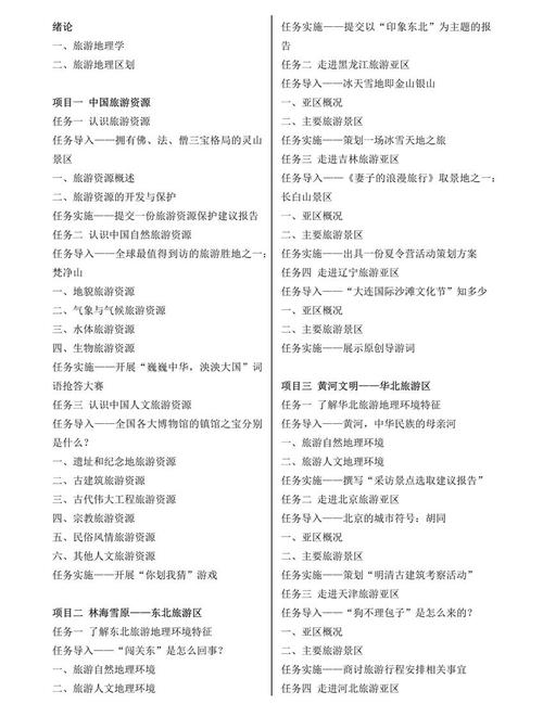 中国旅游地理多选题,中国旅游地理判断题-第1张图片 中国旅游地理多选题,中国旅游地理判断题-第1张图片