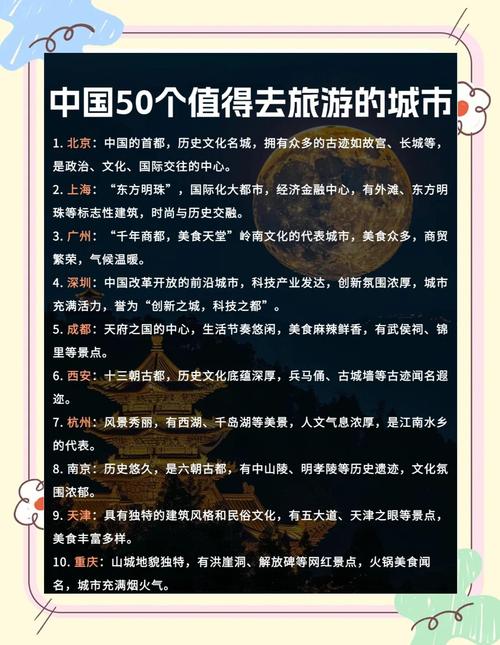中国旅游地理多选题,中国旅游地理判断题-第4张图片 中国旅游地理多选题,中国旅游地理判断题-第4张图片