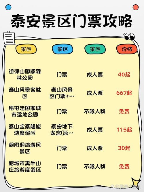 泰山景区门票免费吗现在,泰山景区门票免费吗现在还能去吗-第1张图片 泰山景区门票免费吗现在,泰山景区门票免费吗现在还能去吗-第1张图片