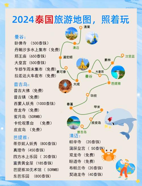 东南亚旅游费用多少(东南亚旅游费用表)-第1张图片 东南亚旅游费用多少(东南亚旅游费用表)-第1张图片