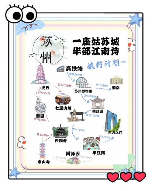 苏州旅游景点大全排名一日游(苏州旅游景点攻略 排名)-第4张图片 苏州旅游景点大全排名一日游(苏州旅游景点攻略 排名)-第4张图片