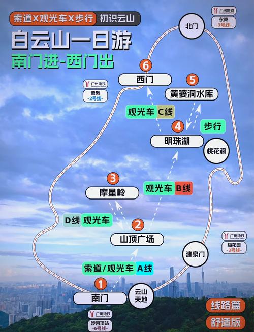 广州白云攻略,广州白云好玩的地方和景点-第4张图片 广州白云攻略,广州白云好玩的地方和景点-第4张图片