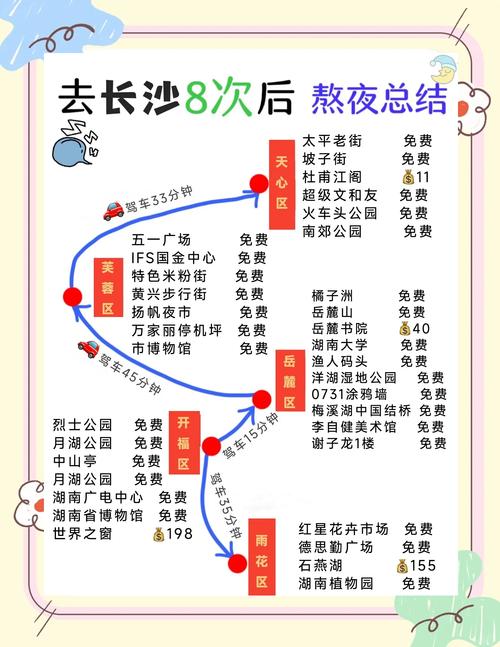 湖南旅游攻略自由行最佳线路有哪些地方(湖南旅游攻略自由行路线地图)-第3张图片 湖南旅游攻略自由行最佳线路有哪些地方(湖南旅游攻略自由行路线地图)-第3张图片