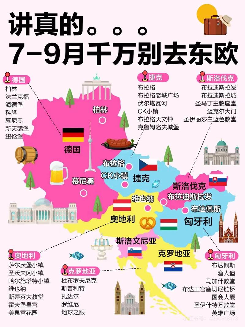 东欧哪个国家值得一去,东欧必去旅游的国家-第4张图片 东欧哪个国家值得一去,东欧必去旅游的国家-第4张图片