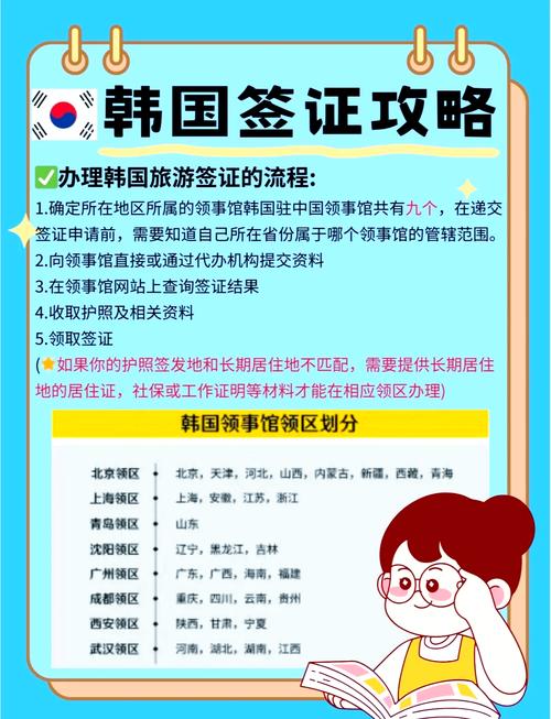 韩国旅游签证需要什么材料学生可以办，韩国学生签证多少钱-第5张图片