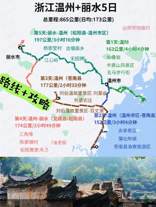 丽水游玩攻略自驾最佳路线(丽水自由行游玩攻略)-第3张图片 丽水游玩攻略自驾最佳路线(丽水自由行游玩攻略)-第3张图片