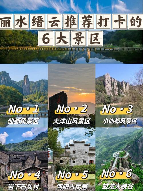 丽水游玩攻略自驾最佳路线(丽水自由行游玩攻略)-第4张图片 丽水游玩攻略自驾最佳路线(丽水自由行游玩攻略)-第4张图片