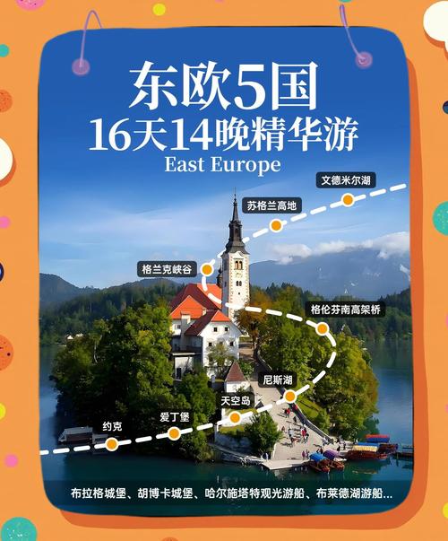 东欧旅游的最佳时间是几点钟(东欧旅游包括哪几个国家)-第5张图片 东欧旅游的最佳时间是几点钟(东欧旅游包括哪几个国家)-第5张图片