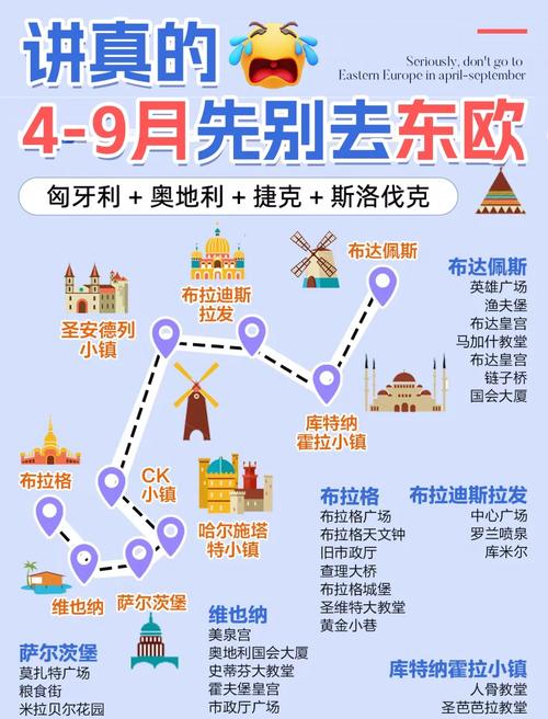 东欧旅游的最佳时间是几点钟(东欧旅游包括哪几个国家)-第6张图片 东欧旅游的最佳时间是几点钟(东欧旅游包括哪几个国家)-第6张图片