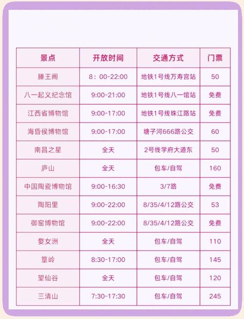 景德镇春节旅游路线,景德镇春节旅游路线推荐-第5张图片 景德镇春节旅游路线,景德镇春节旅游路线推荐-第5张图片