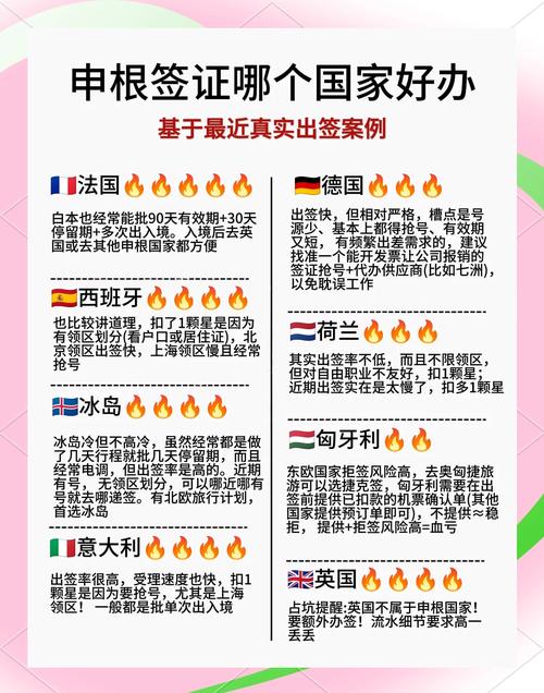 冰岛旅游项目招标信息，冰岛旅游官方网站-第2张图片