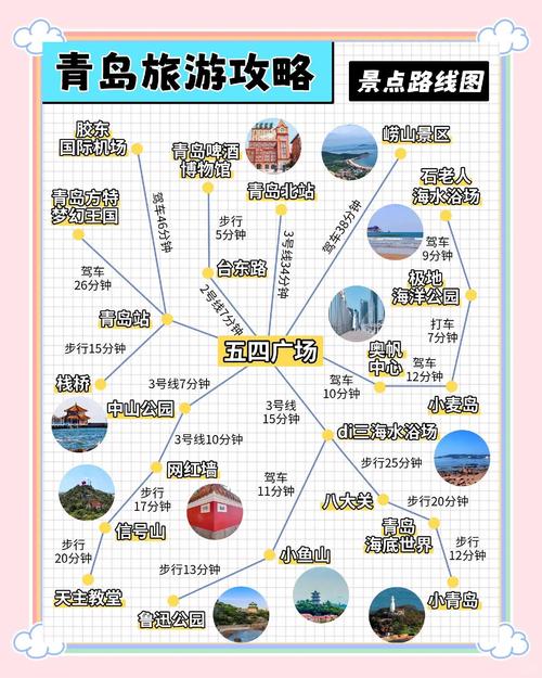 青岛6日游攻略 - 青岛六日游有什么景点-第4张图片