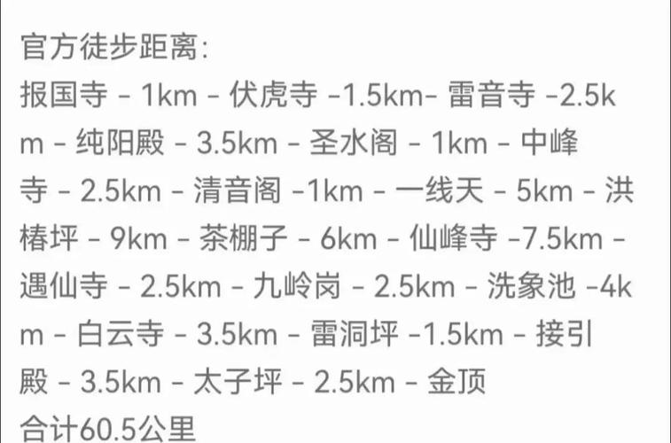 峨眉山必带物品 - 峨眉山必备物品-第3张图片 峨眉山必带物品 - 峨眉山必备物品-第3张图片